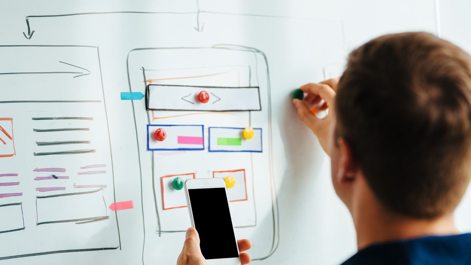 Programista planuje responsywność strony internetowej na tablicy.